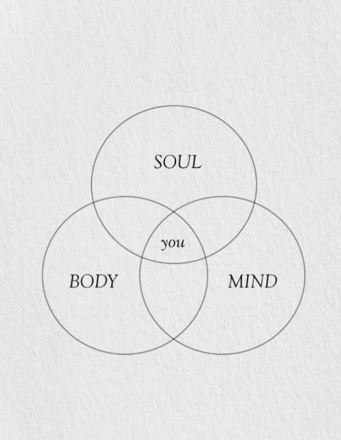 2Mindset